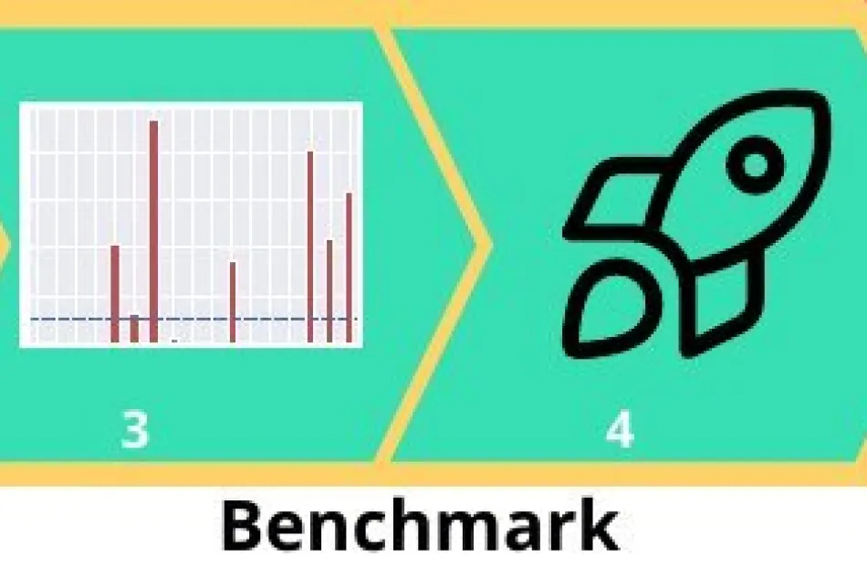 Arne_benchmark
