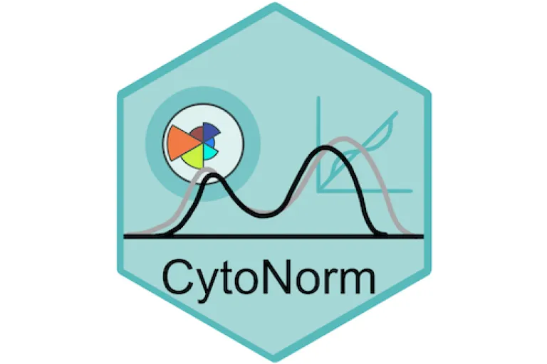 Cytonorm_logo