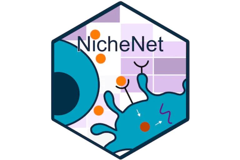 NicheNet logo